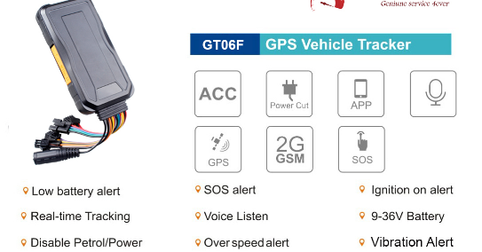 GT 06F – BrainWave Research Technologies BRT